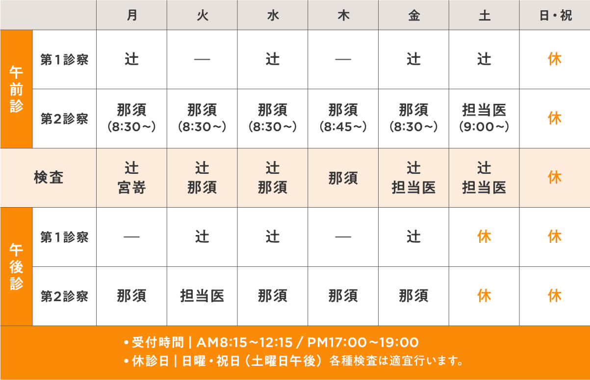 診療時間